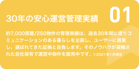 30年の安心運営管理実績