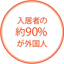 入居者の90%が外国人